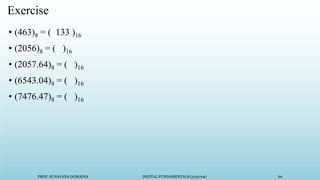 PROF. SUNAYANA DOMADIA DIGITAL FUNDAMENTALS (3130704) 60
Exercise
• (463)8 = ( 133 )16
• (2056)8 = ( )16
• (2057.64)8 = ( )16
• (6543.04)8 = ( )16
• (7476.47)8 = ( )16
 