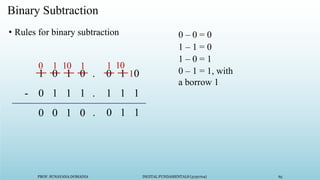 PROF. SUNAYANA DOMADIA DIGITAL FUNDAMENTALS (3130704) 65
Binary Subtraction
• Rules for binary subtraction 0 – 0 = 0
1 – 1 = 0
1 – 0 = 1
0 – 1 = 1, with
a borrow 1
1 0 1 0
0 1 1 1
0 0 1 0
-
. 0 1 0
. 1 1 1
. 0 1 1
1
0
1
1
1
0
1
1
0
 