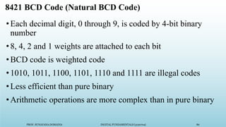 PROF. SUNAYANA DOMADIA DIGITAL FUNDAMENTALS (3130704) 86
8421 BCD Code (Natural BCD Code)
•Each decimal digit, 0 through 9, is coded by 4-bit binary
number
•8, 4, 2 and 1 weights are attached to each bit
•BCD code is weighted code
•1010, 1011, 1100, 1101, 1110 and 1111 are illegal codes
•Less efficient than pure binary
•Arithmetic operations are more complex than in pure binary
 