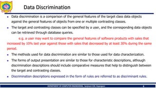Issues in data mining Patterns Online Analytical Processing | PPT