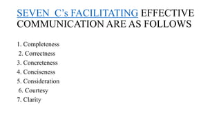 communication process for nurse and patient | PPT