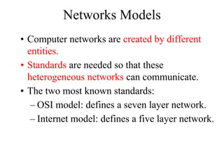 Network Model In Computer Unit_1.pdf computer networks and computer topology | PDF