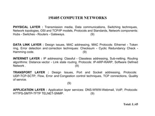 Unit_1.pdf computer networks and computer topology | PPT