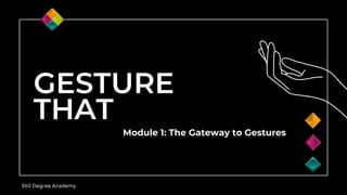 GESTURE
THAT
Module 1: The Gateway to Gestures
 