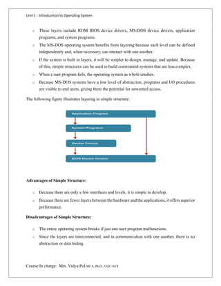 Unit 1 : Introduction to Operating System
Course In charge: Mrs. Vidya Pol MCA, Ph.D., UGC-NET
o These layers include ROM BIOS device drivers, MS-DOS device drivers, application
programs, and system programs.
o The MS-DOS operating system benefits from layering because each level can be defined
independently and, when necessary, can interact with one another.
o If the system is built in layers, it will be simpler to design, manage, and update. Because
of this, simple structures can be used to build constrained systems that are less complex.
o When a user program fails, the operating system as whole crashes.
o Because MS-DOS systems have a low level of abstraction, programs and I/O procedures
are visible to end users, giving them the potential for unwanted access.
The following figure illustrates layering in simple structure:
Advantages of Simple Structure:
o Because there are only a few interfaces and levels, it is simple to develop.
o Because there are fewer layers between the hardware and the applications, it offers superior
performance.
Disadvantages of Simple Structure:
o The entire operating system breaks if just one user program malfunctions.
o Since the layers are interconnected, and in communication with one another, there is no
abstraction or data hiding.
 