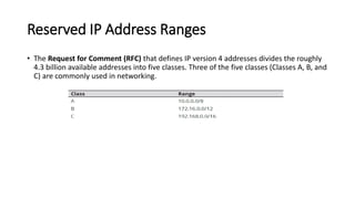 windows server installation procedure or | PPTX