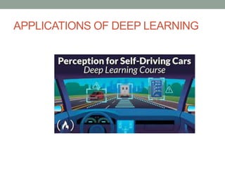 APPLICATIONS OF DEEP LEARNING
 