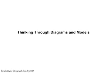 Thinking Through Diagrams and Models
Compiled by Ar. Nithyapriya S./Asst. Prof/KSA
 