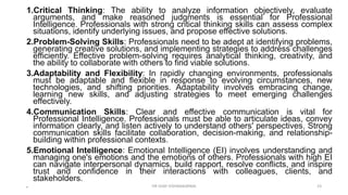 Professional Intelligence Unit :1 Basics of Professional Intelligence | PPTX