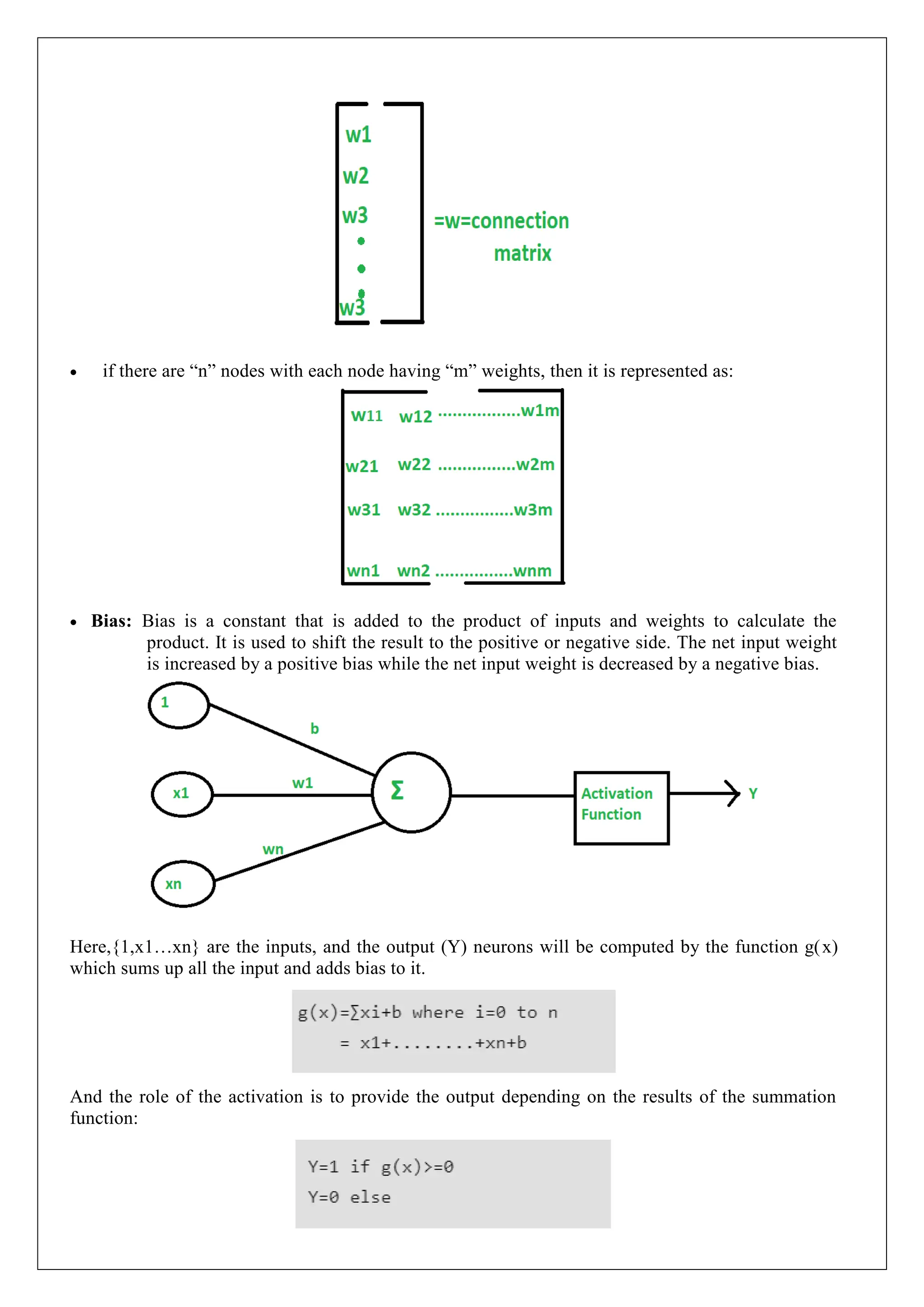 CCS355 Neural Networks & Deep Learning Unit 1 PDF notes with Question ...
