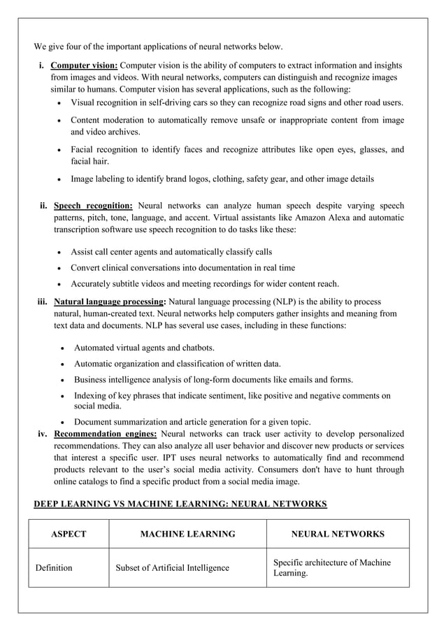 CCS355 Neural Networks & Deep Learning Unit 1 PDF notes with Question ...