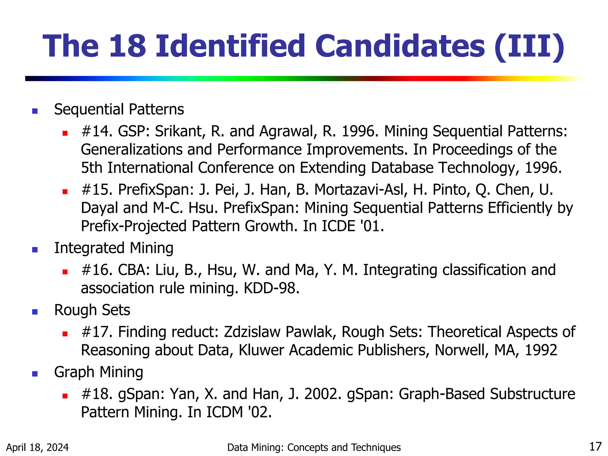 April 18, 2024 Data Mining: Concepts and Techniques 17 The 18 Identified Candidates (III)  Sequential Patterns  #14. GSP: Srikant, R. and Agrawal, R. 1996. Mining Sequential Patterns: Generalizations and Performance Improvements. In Proceedings of the 5th International Conference on Extending Database Technology, 1996.  #15. PrefixSpan: J. Pei, J. Han, B. Mortazavi-Asl, H. Pinto, Q. Chen, U. Dayal and M-C. Hsu. PrefixSpan: Mining Sequential Patterns Efficiently by Prefix-Projected Pattern Growth. In ICDE '01.  Integrated Mining  #16. CBA: Liu, B., Hsu, W. and Ma, Y. M. Integrating classification and association rule mining. KDD-98.  Rough Sets  #17. Finding reduct: Zdzislaw Pawlak, Rough Sets: Theoretical Aspects of Reasoning about Data, Kluwer Academic Publishers, Norwell, MA, 1992  Graph Mining  #18. gSpan: Yan, X. and Han, J. 2002. gSpan: Graph-Based Substructure Pattern Mining. In ICDM '02. 