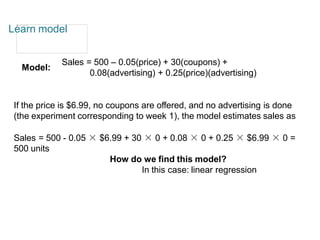 Model:
Sales = 500 – 0.05(price) + 30(coupons) +
0.08(advertising) + 0.25(price)(advertising)
If the price is $6.99, no coupons are offered, and no advertising is done
(the experiment corresponding to week 1), the model estimates sales as
Sales = 500 - 0.05 × $6.99 + 30 × 0 + 0.08 × 0 + 0.25 × $6.99 × 0 =
500 units
How do we find this model?
In this case: linear regression
Learn model
 