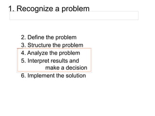1. Recognize a problem
2. Define the problem
3. Structure the problem
4. Analyze the problem
5. Interpret results and
make a decision
6. Implement the solution
 