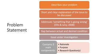 Research Methodology in English Literature- Unit 1.pdf