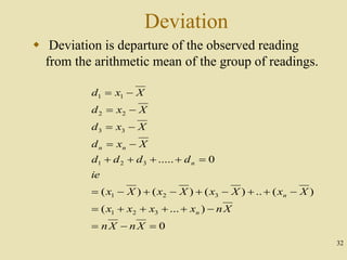 UNIT1 concepts of measurements and instrumen | PPT
