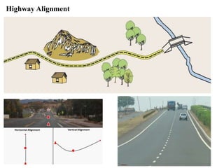 Unit 1.pptx Transportation Engineering Civil Engineering | PPT