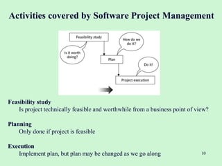 10
Activities covered by Software Project Management
Feasibility study
Is project technically feasible and worthwhile from a business point of view?
Planning
Only done if project is feasible
Execution
Implement plan, but plan may be changed as we go along
 
