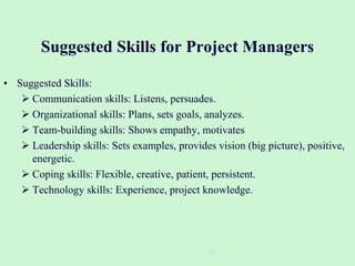 Suggested Skills for Project Managers
• Suggested Skills:
 Communication skills: Listens, persuades.
 Organizational skills: Plans, sets goals, analyzes.
 Team-building skills: Shows empathy, motivates
 Leadership skills: Sets examples, provides vision (big picture), positive,
energetic.
 Coping skills: Flexible, creative, patient, persistent.
 Technology skills: Experience, project knowledge.
14
 