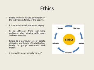 Ethics
• Refers to moral, values and beliefs of
the individuals, family or the society.
• It is an activity and process of inquiry.
• It is different from non-moral
problems, when dealing with issues
and controversies.
• Refers to a particular set of beliefs,
attitudes, and habits of individuals or
family or groups concerned with
morals.
• it is used to mean ‘morally correct’.
 