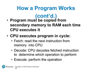 How a Program Works
(cont’d.)
Copyright © 2018 Pearson Education,
Ltd.
• Program must be copied from
secondary memory to RAM each time
CPU executes it
• CPU executes program in cycle:
• Fetch: read the next instruction from
memory into CPU
• Decode: CPU decodes fetched instruction
to determine which operation to perform
• Execute: perform the operation
 