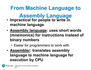 From Machine Language to
Assembly Language
Copyright © 2018 Pearson Education,
Ltd.
• Impractical for people to write in
machine language
• Assembly language: uses short words
(mnemonics) for instructions instead of
binary numbers
• Easier for programmers to work with
• Assembler: translates assembly
language to machine language for
execution by CPU
 