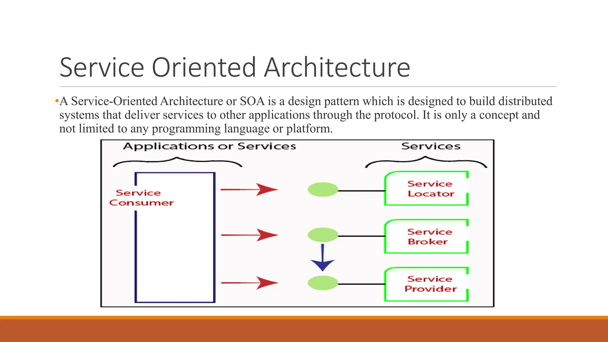 introduction to distributed computing.pptx