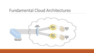 Fundamental Cloud Architectures
 