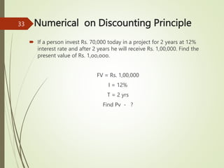 Numerical on Discounting Principle
 If a person invest Rs. 70,000 today in a project for 2 years at 12%
interest rate and after 2 years he will receive Rs. 1,00,000. Find the
present value of Rs. 1,oo,ooo.
FV = Rs. 1,00,000
I = 12%
T = 2 yrs
Find Pv - ?
33
 