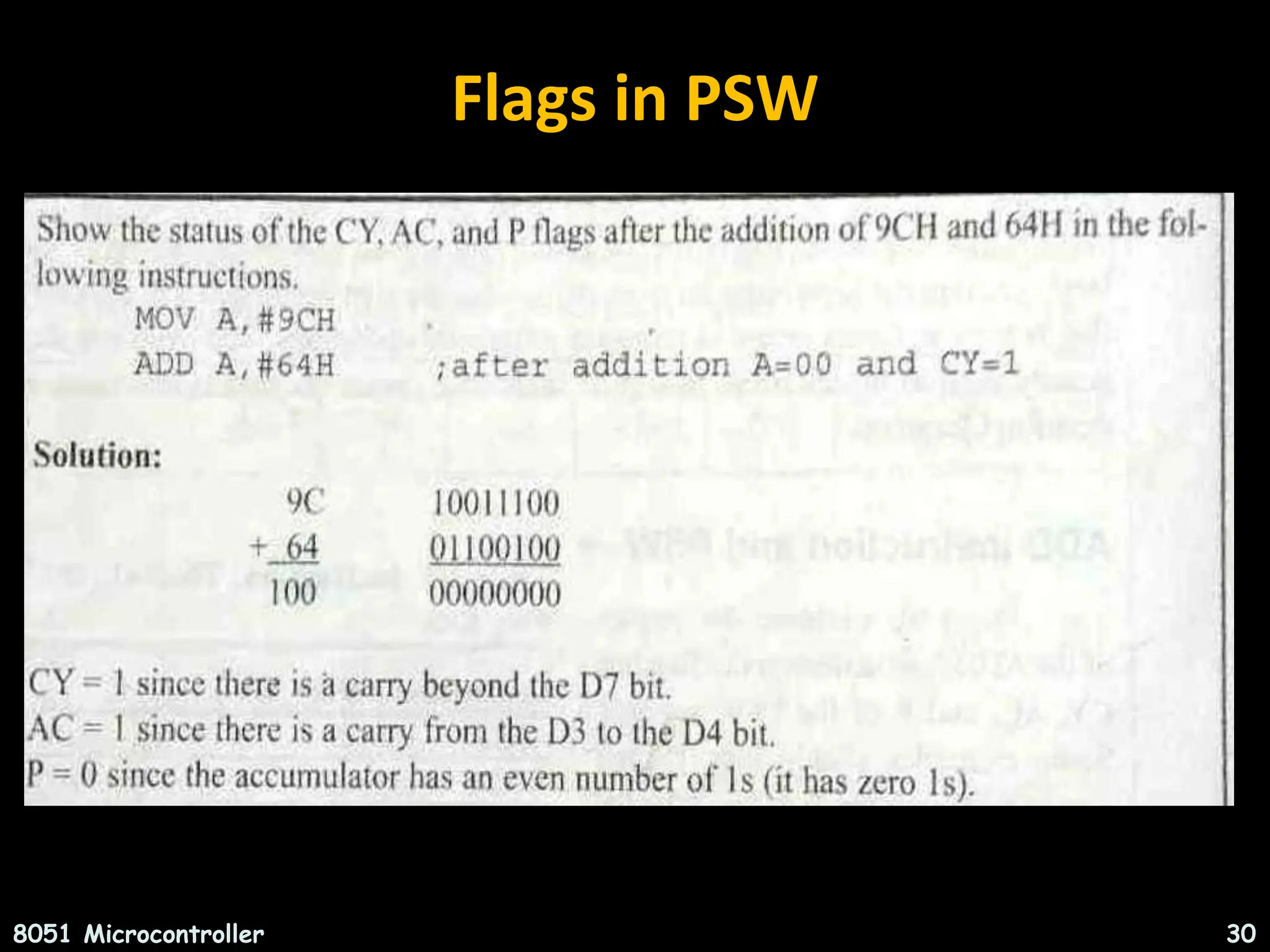 INTRODUCTION TO MICROCONTROLLERS(8051) ARCHITECTURE,INSTRUCTION SET ...