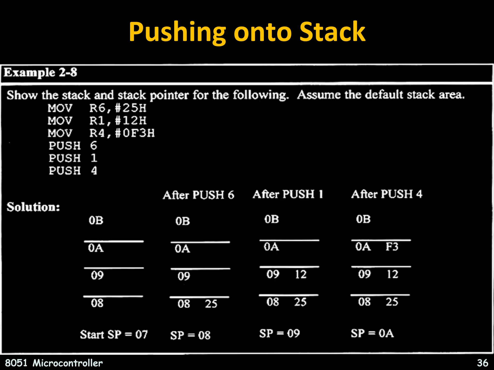 Pushing onto Stack 8051 Microcontroller 36 