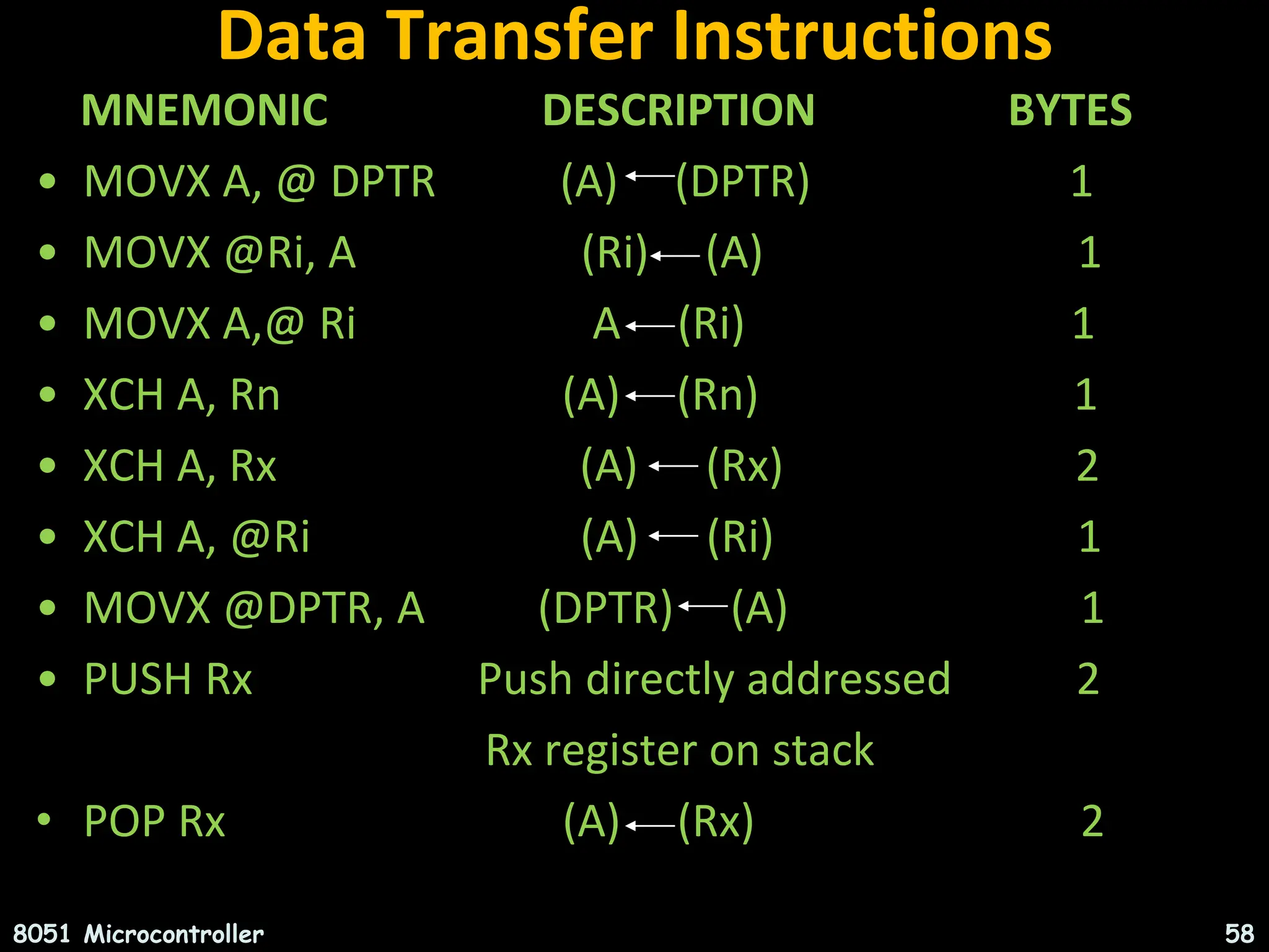Data Transfer Instructions MNEMONIC DESCRIPTION BYTES • MOVX A, @ DPTR (A) (DPTR) 1 • MOVX @Ri, A (Ri) (A) 1 • MOVX A,@ Ri A (Ri) 1 • XCH A, Rn (A) (Rn) 1 • XCH A, Rx (A) (Rx) 2 • XCH A, @Ri (A) (Ri) 1 • MOVX @DPTR, A (DPTR) (A) 1 • PUSH Rx Push directly addressed 2 Rx register on stack • POP Rx (A) (Rx) 2 8051 Microcontroller 58 
