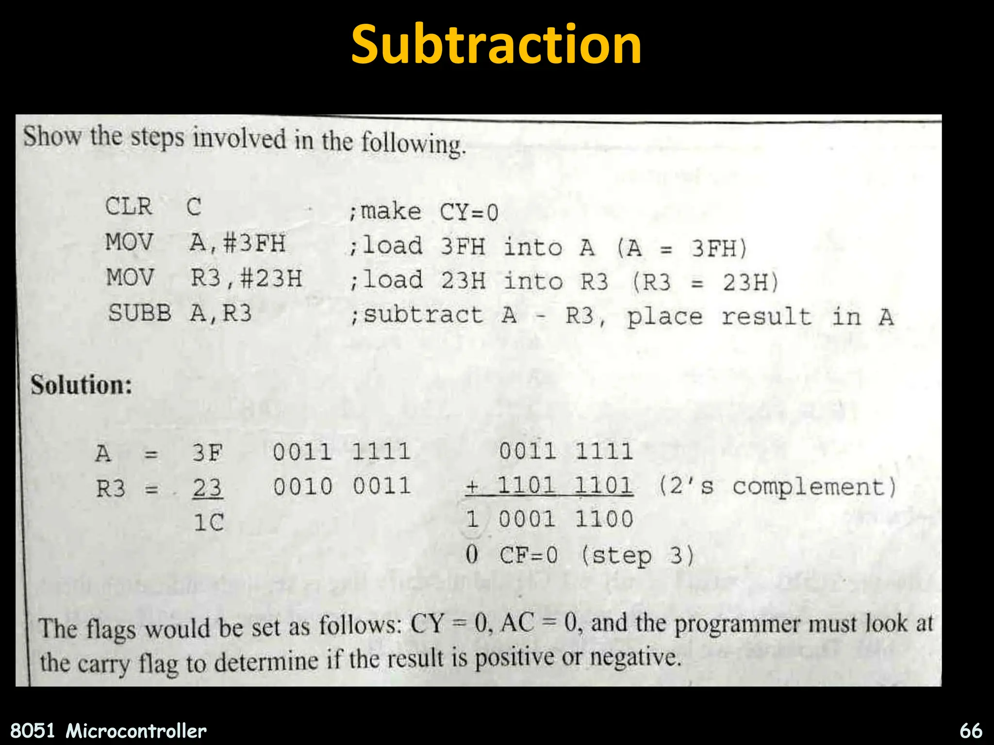 Subtraction 8051 Microcontroller 66 