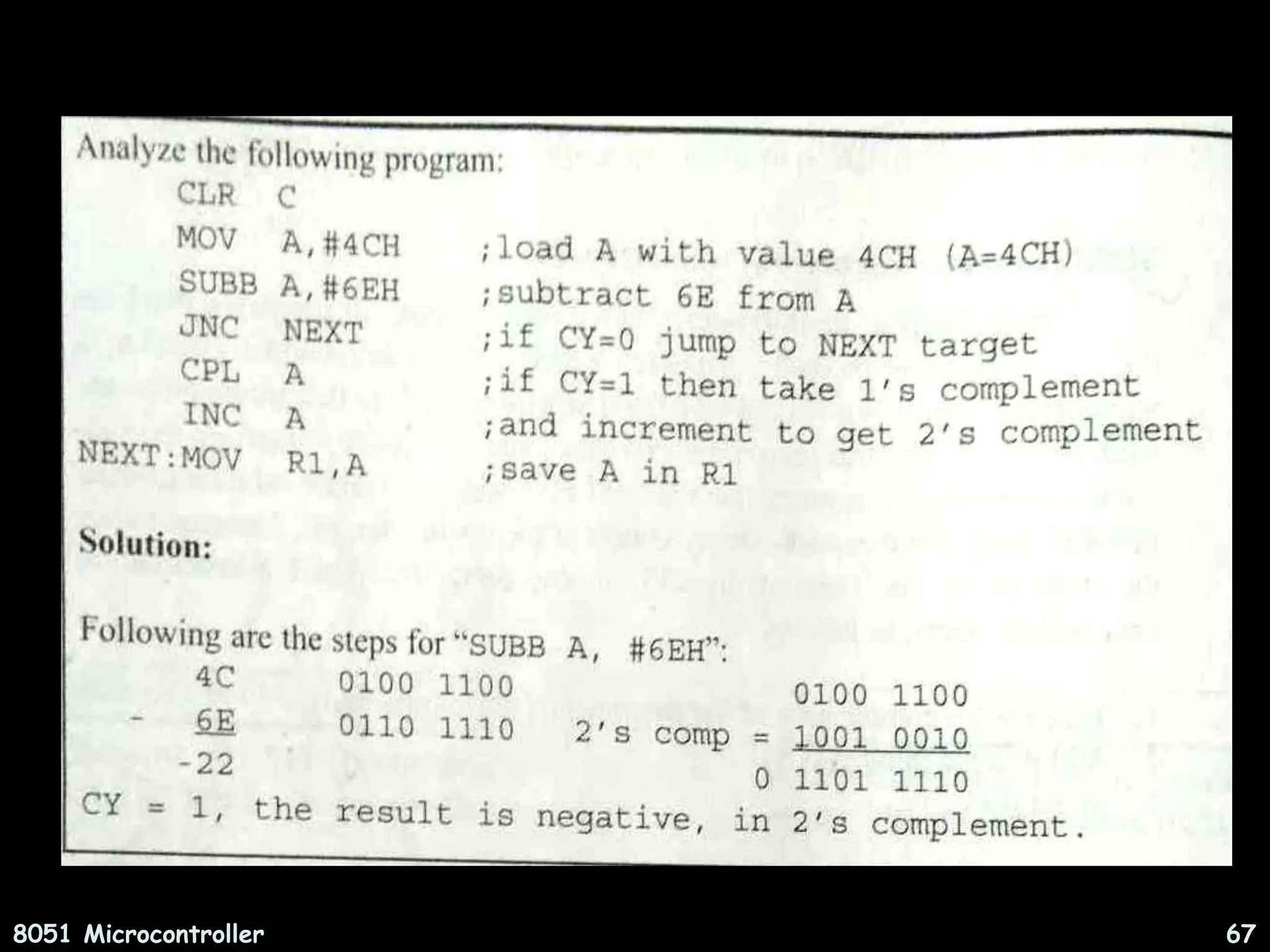 8051 Microcontroller 67 