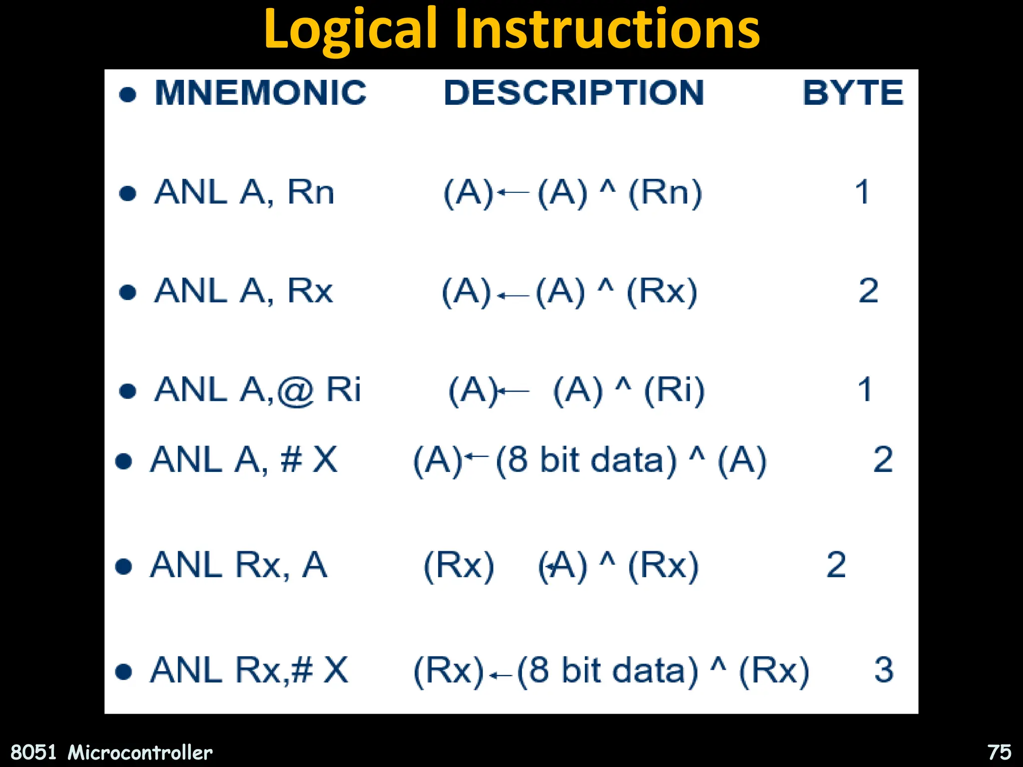 Logical Instructions 8051 Microcontroller 75 