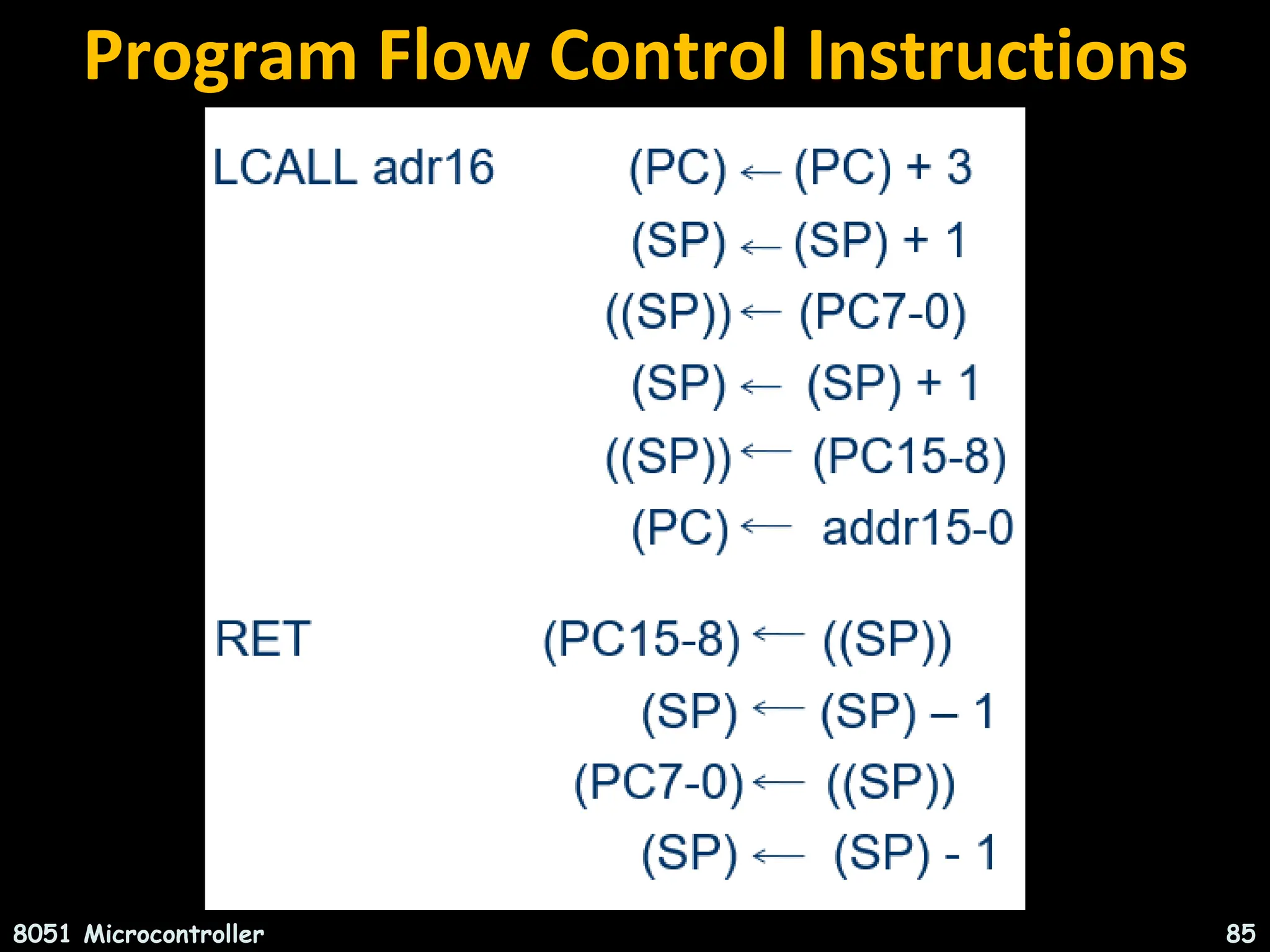 Program Flow Control Instructions 8051 Microcontroller 85 