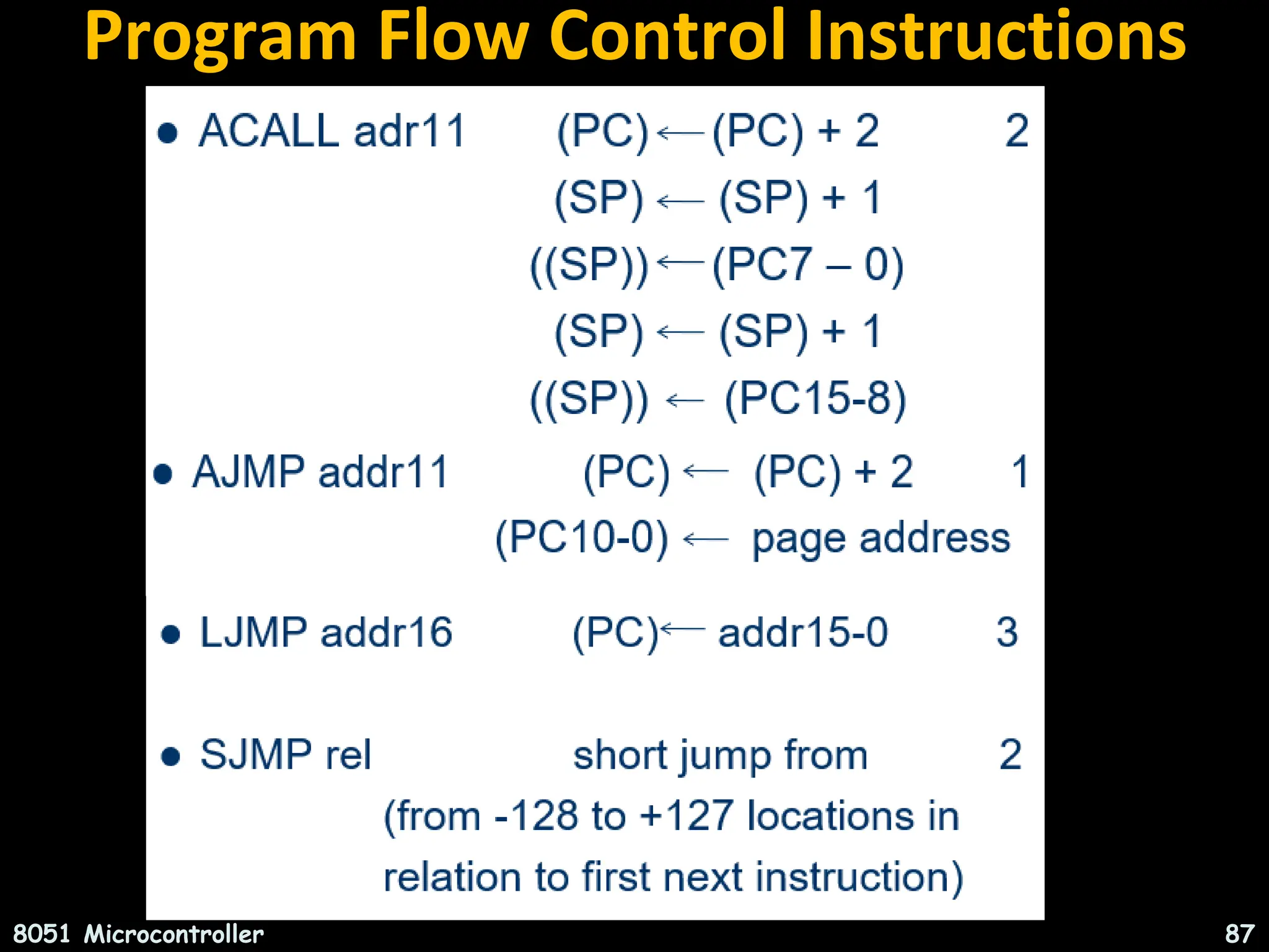 Program Flow Control Instructions 8051 Microcontroller 87 