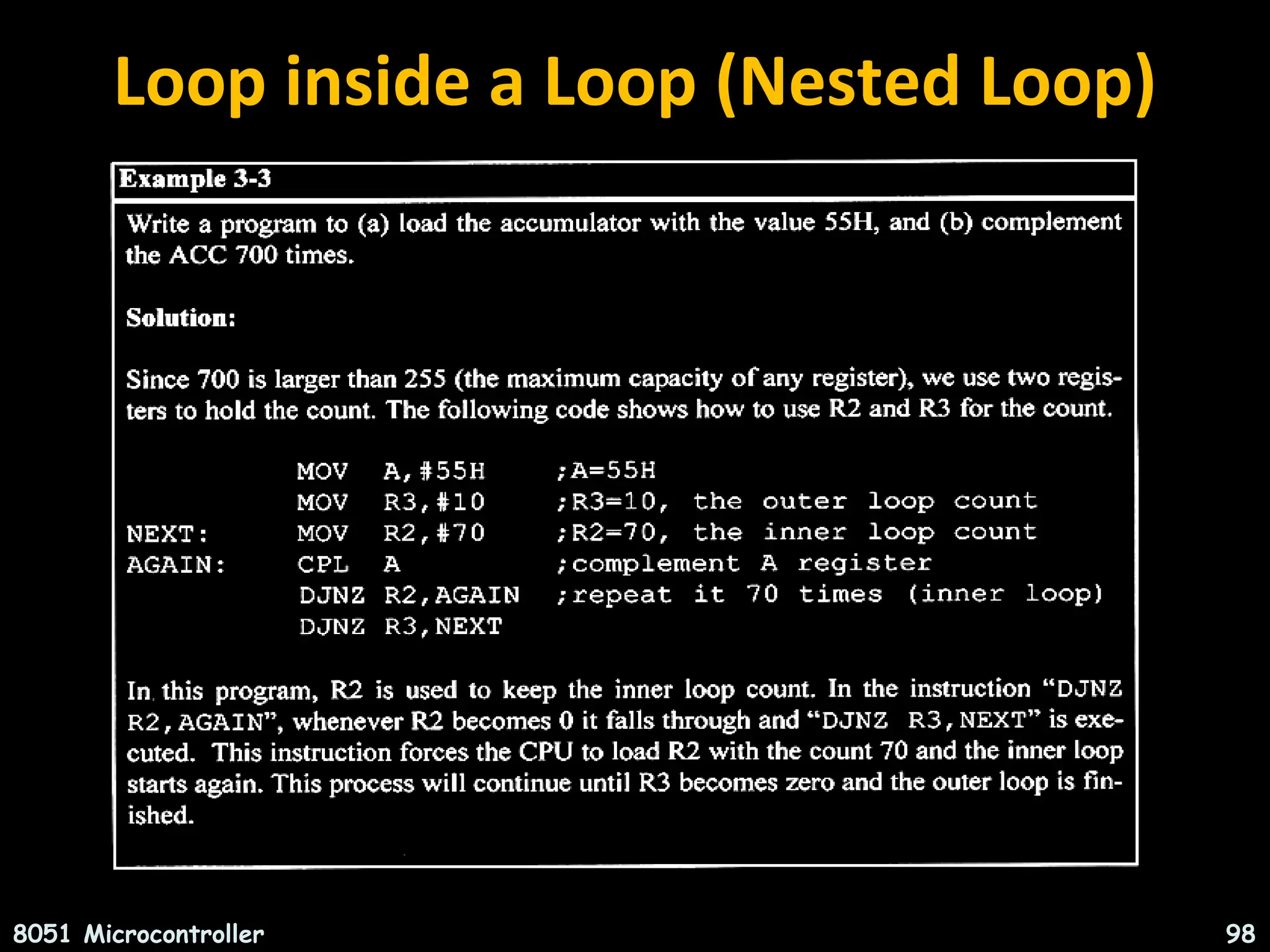 Loop inside a Loop (Nested Loop) 8051 Microcontroller 98 