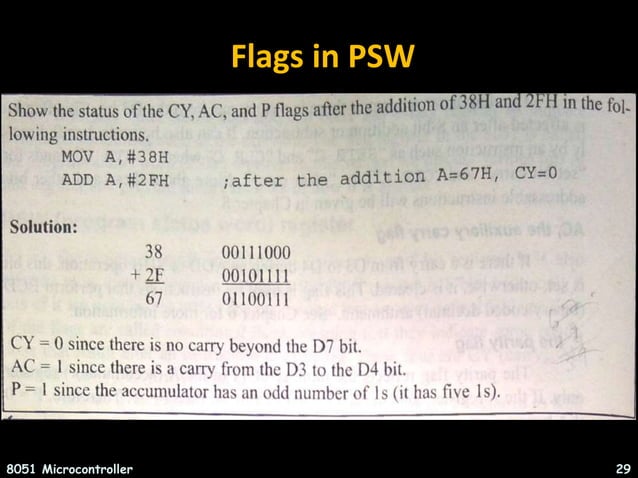 INTRODUCTION TO MICROCONTROLLERS(8051) ARCHITECTURE,INSTRUCTION SET ... image.