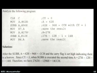 INTRODUCTION TO MICROCONTROLLERS(8051) ARCHITECTURE,INSTRUCTION SET ...