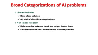  Linear Problem
 Have clear solution
 All kind of classification problems
 Non linear Problem
 Relationships between input and output is non linear
 Further decision can’t be taken like in linear problem
 