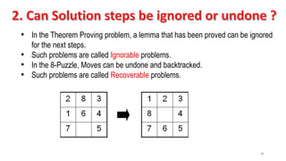 46
• In the Theorem Proving problem, a lemma that has been proved can be ignored
for the next steps.
• Such problems are called Ignorable problems.
• In the 8-Puzzle, Moves can be undone and backtracked.
• Such problems are called Recoverable problems.
 