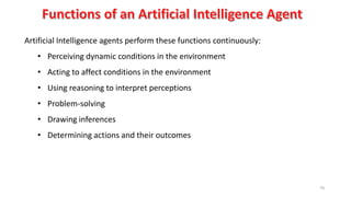 70
Artificial Intelligence agents perform these functions continuously:
• Perceiving dynamic conditions in the environment
• Acting to affect conditions in the environment
• Using reasoning to interpret perceptions
• Problem-solving
• Drawing inferences
• Determining actions and their outcomes
 