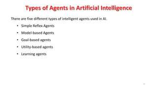 72
There are five different types of intelligent agents used in AI.
• Simple Reflex Agents
• Model-based Agents
• Goal-based agents
• Utility-based agents
• Learning agents
 