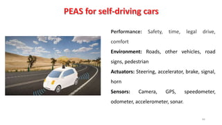 84
Performance: Safety, time, legal drive,
comfort
Environment: Roads, other vehicles, road
signs, pedestrian
Actuators: Steering, accelerator, brake, signal,
horn
Sensors: Camera, GPS, speedometer,
odometer, accelerometer, sonar.
 