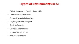 87
• Fully Observable vs Partially Observable
• Deterministic vs Stochastic
• Competitive vs Collaborative
• Single-agent vs Multi-agent
• Static vs Dynamic
• Discrete vs Continuous
• Episodic vs Sequential
• Known vs Unknown
 