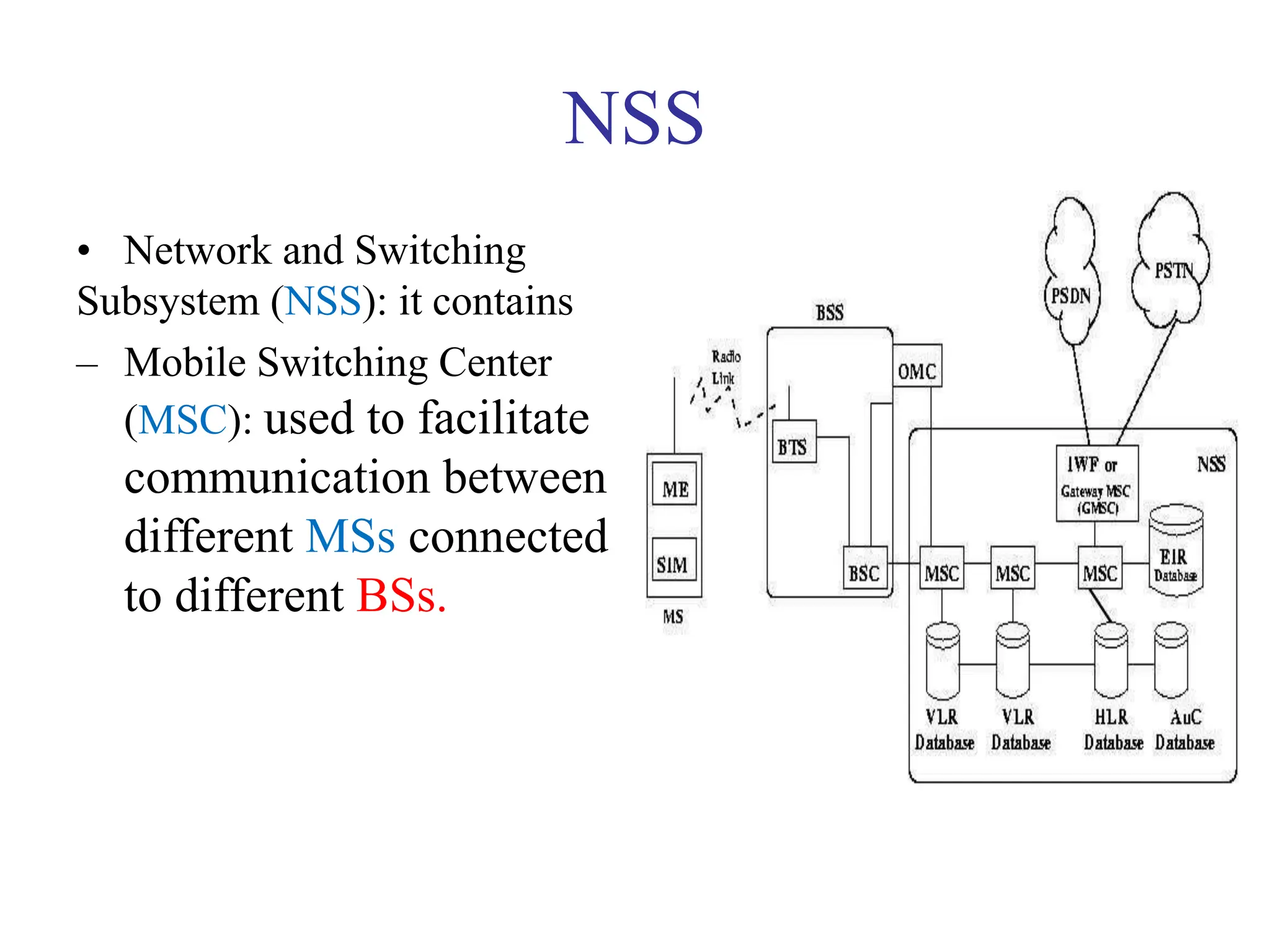 UNIT 1 wireless wide area network for wireless network | PPT