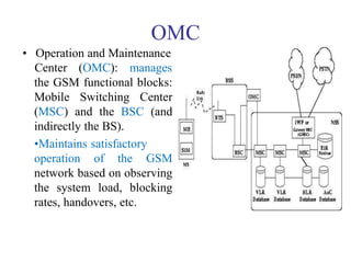 OMC
• Operation and Maintenance
Center (OMC): manages
the GSM functional blocks:
Mobile Switching Center
(MSC) and the BSC (and
indirectly the BS).
•Maintains satisfactory
operation of the GSM
network based on observing
the system load, blocking
rates, handovers, etc.
 