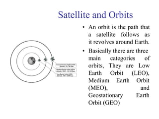 Satellite and Orbits
• An orbit is the path that
a satellite follows as
it revolves around Earth.
• Basically there are three
categories of
Low
main
orbits,
Earth
They are
Orbit (LEO),
Orbit
and
Earth
Medium Earth
(MEO),
Geostationary
Orbit (GEO)
 