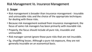 Insuranc Risk INSURANC AND RISK MANAGEMENT- THIS MODULE INCLUDE THE INTRODUCTION TO ...